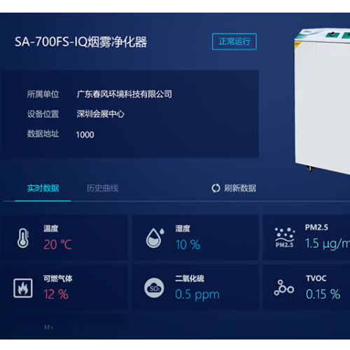 全新IQ2智能煙塵凈化器，讓企業(yè)運轉(zhuǎn)更流暢！